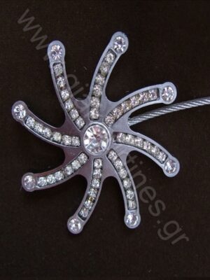 ΔΥΝΑΤΟΣ ΜΑΓΝΗΤΗΣ ΜΕ ΣΤΡΑΣ ΑΝΤΙΚΕ Ή ΑΣΗΜΙ