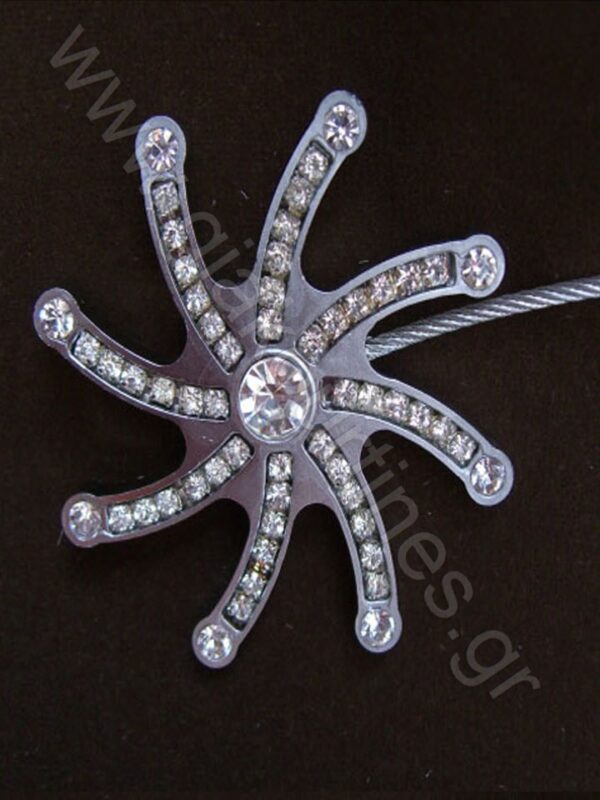 ΔΥΝΑΤΟΣ ΜΑΓΝΗΤΗΣ ΜΕ ΣΤΡΑΣ ΑΝΤΙΚΕ Ή ΑΣΗΜΙ