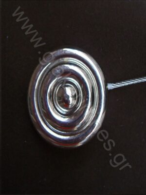 ΔΥΝΑΤΟΣ ΜΑΓΝΗΤΗΣ ΣΤΡΟΓΓΥΛΟΣ ΑΝΤΙΚΕ Ή ΑΣΗΜΙ