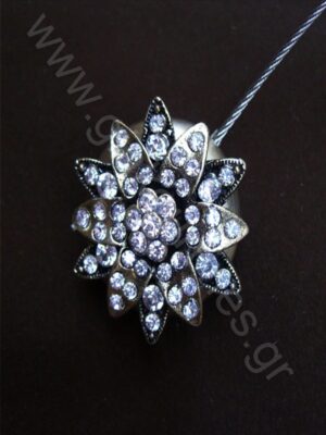 ΔΥΝΑΤΟΣ ΜΑΓΝΗΤΗΣ ΜΕ ΣΤΡΑΣ ΑΝΤΙΚΕ Ή ΑΣΗΜΙ