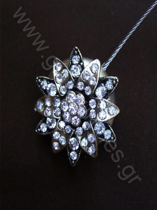 ΔΥΝΑΤΟΣ ΜΑΓΝΗΤΗΣ ΜΕ ΣΤΡΑΣ ΑΝΤΙΚΕ Ή ΑΣΗΜΙ