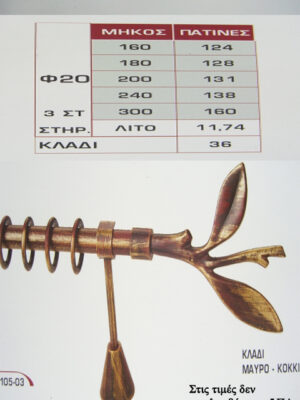 ΚΛΑΔΙ ΜΑΥΡΟ ΚΟΚΚΙΝΟ