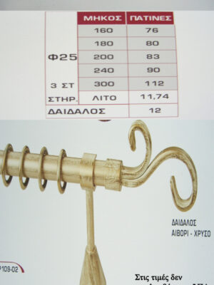 ΔΑΙΔΑΛΟΣ ΑΙΒΟΡΙ ΧΡΥΣΟ