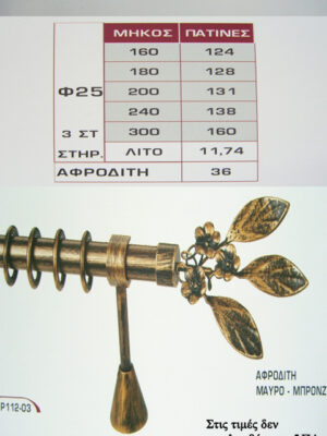 ΑΦΡΟΔΙΤΗ ΜΑΥΡΟ ΜΠΡΟΝΖΕ